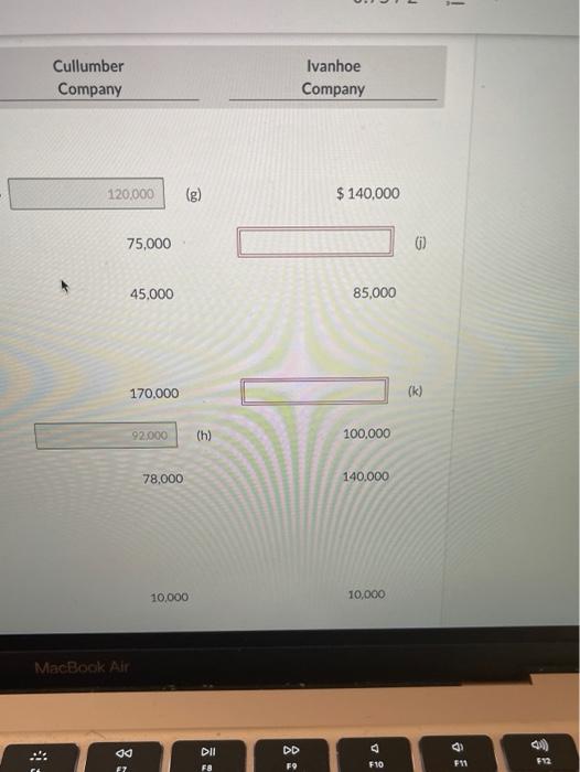(g) Liabilities 47,000 50,000 (d) 75,000 [ Owner's equity 31.000 (a) 38,000