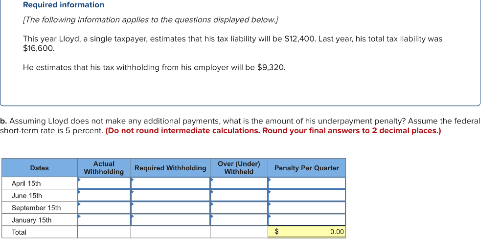 Be sure to use 2018 amounts please!! Required information The following information