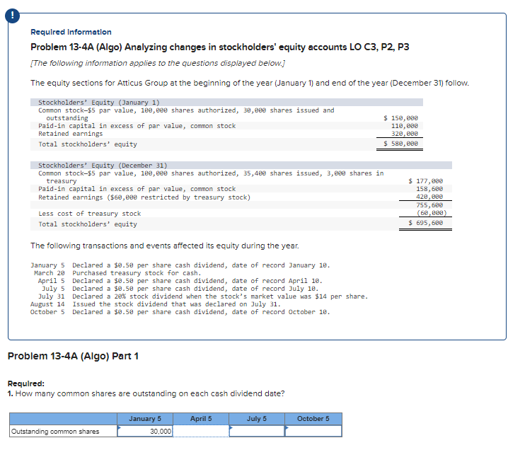  Requlred Information Problem 13-4A (Algo) Analyzing changes in stockholders' equity accounts