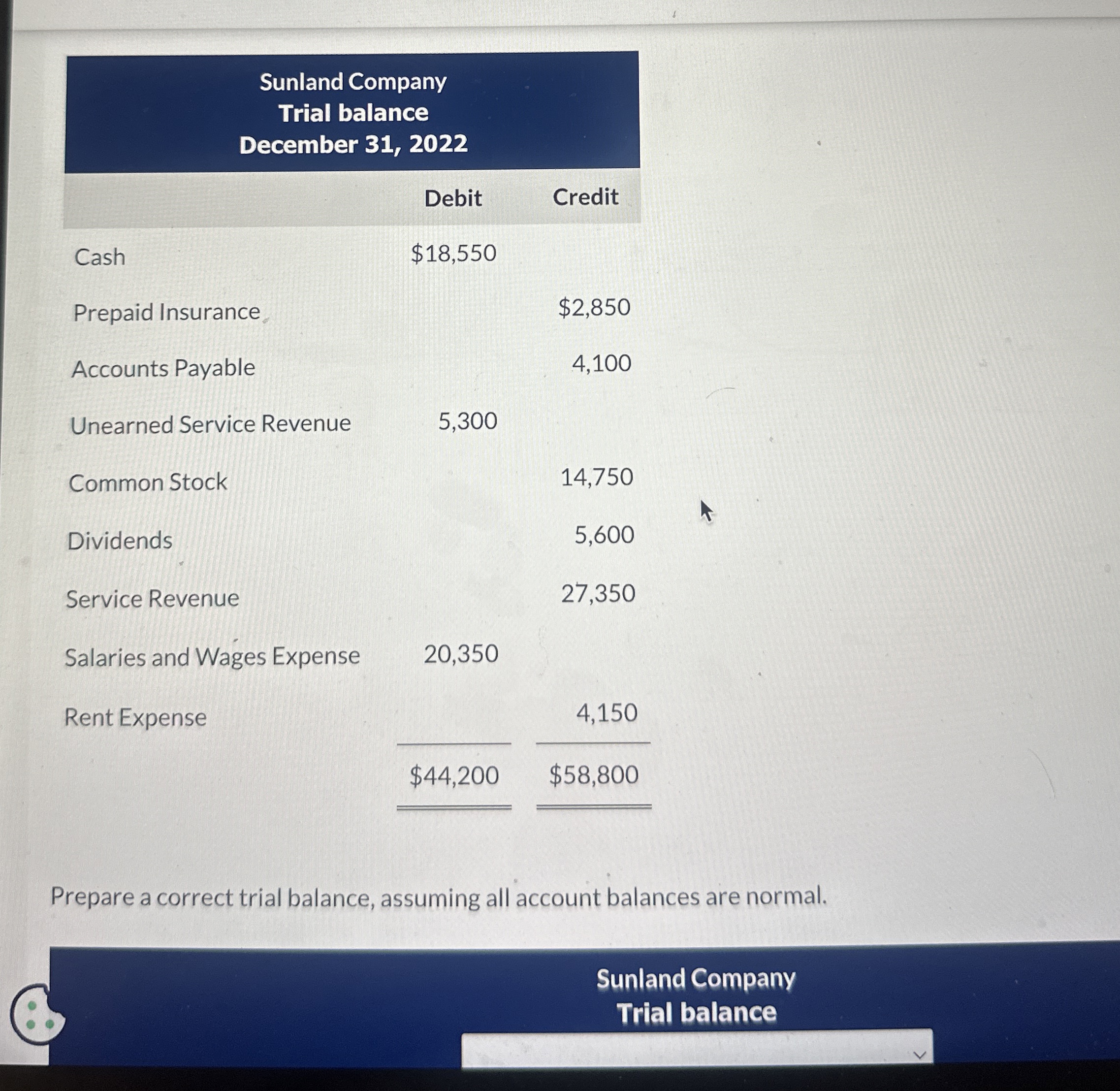  \table[[\table[[Sunland Company],[Trial balance],[December 31,2022]]],[,Debit,Credit],[Cash,$18,550,],[Prepaid Insurance,,$2,850 