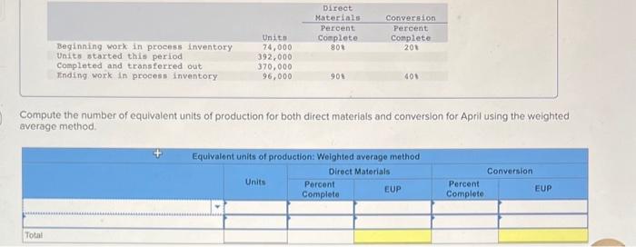 Please make Answer as sinple as possible mpute the number of equlvalent