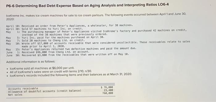  P6-6 Determining Bad Debt Expense Based on Aging Analysis and Interpreting