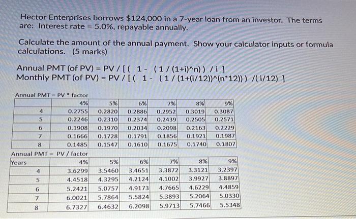 please show working notes Hector Enterprises borrows $124,000 in a 7-year loan
