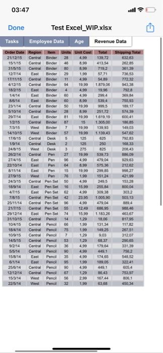 Employee Data Age INDEX FULL NAMPREFIX FIRSTNAMRUDOLEN/LANTNAMBAFFIX AGE Abbu DVM Liedtke 1