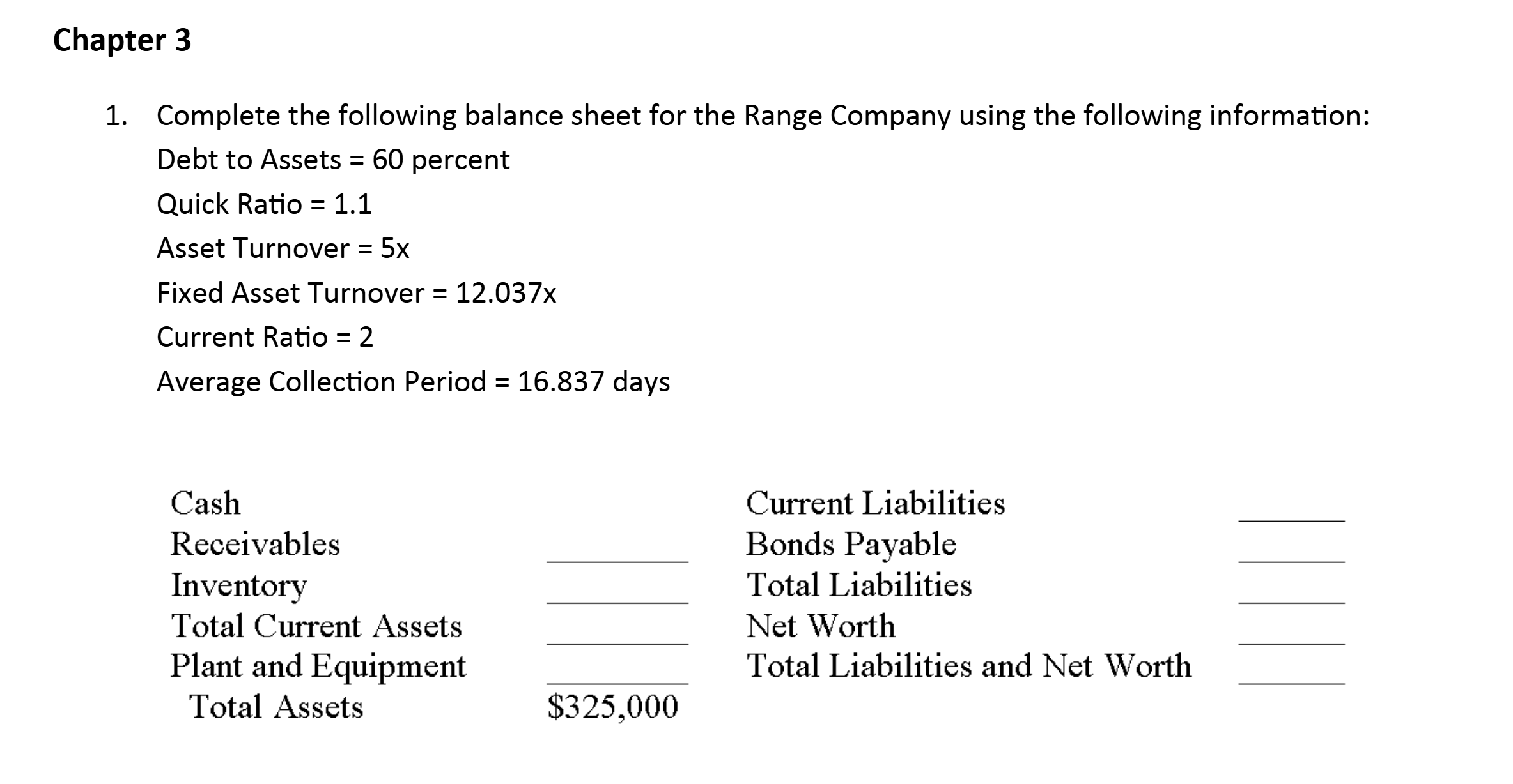  Chapter 3 1. Complete the following balance sheet for the Range