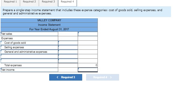 allowances 174,000 $ 50,243 10,000 132,038 8,000 4,552 19,638 114,570 40,763 13,984