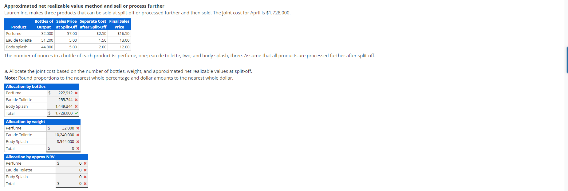 Approximated net realizable value method and sell or process further Lauren