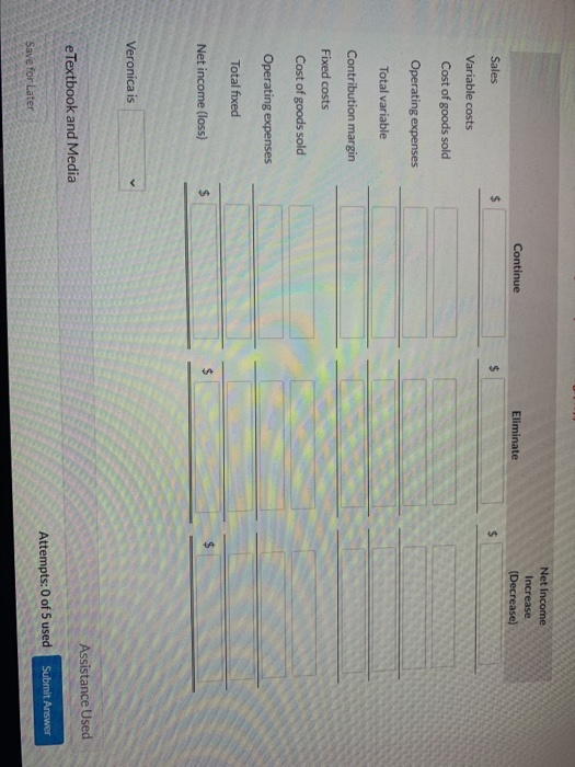 Mars, a recent graduate of Bell's accounting program, evaluated the operating performance