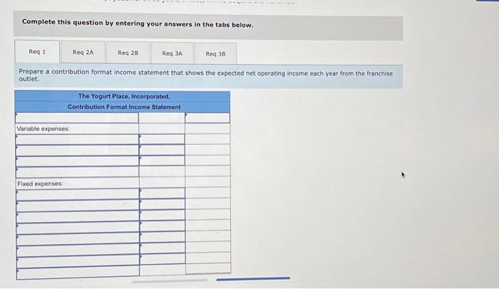 expected net operating income each year from the franchise outlet. 2-a. Compute