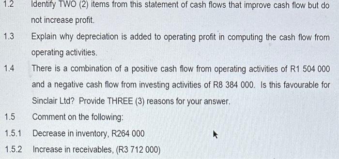  1.2 Identify TWO (2) items from this statement of cash flows