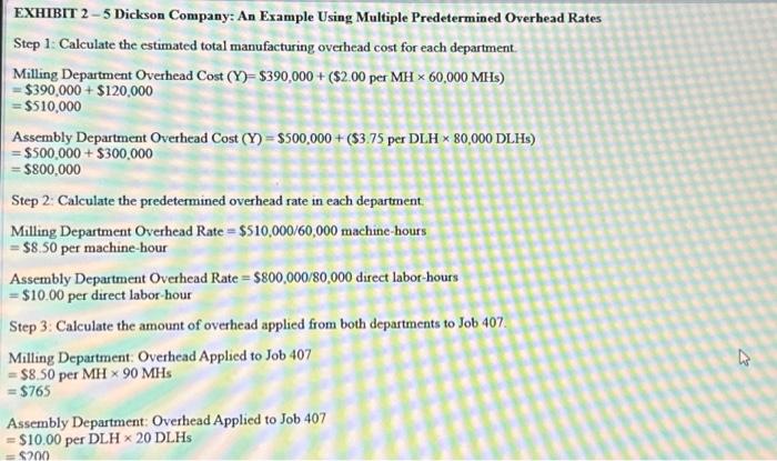 E \\ \hline 1 & Chapter 2: Applying Excel & & +2
