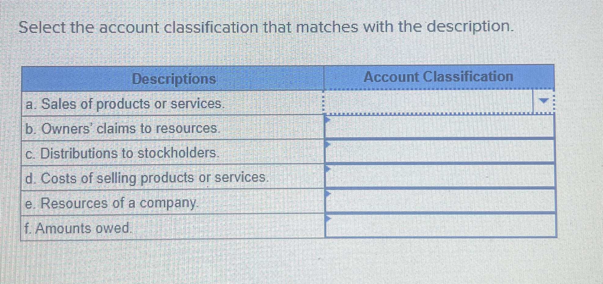  Select the account classification that matches with the description. \table[[Descriptions,Account Classification],[a.