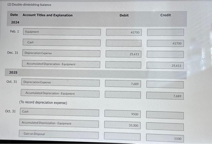 equiprent would have a useful life of three years and produce 9,000