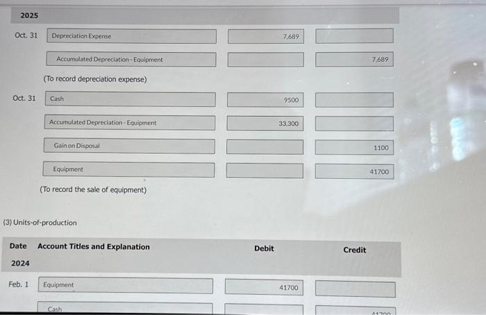 units, with a relidual value of 58,400 . During 2024, the equipment