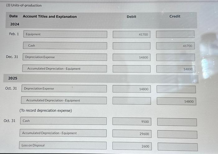 produced 4.000 units. On October 31,2025 , the equipment was sold for