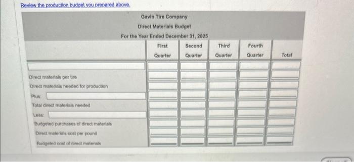 otherwise noted, assume all of the following events occurred during 2024 and