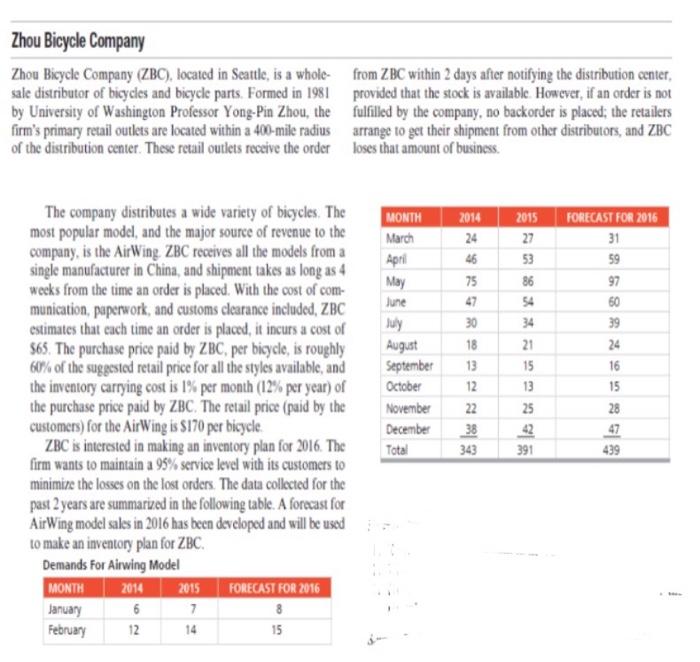 inventory plans - without safety stock and with safety stock and compute