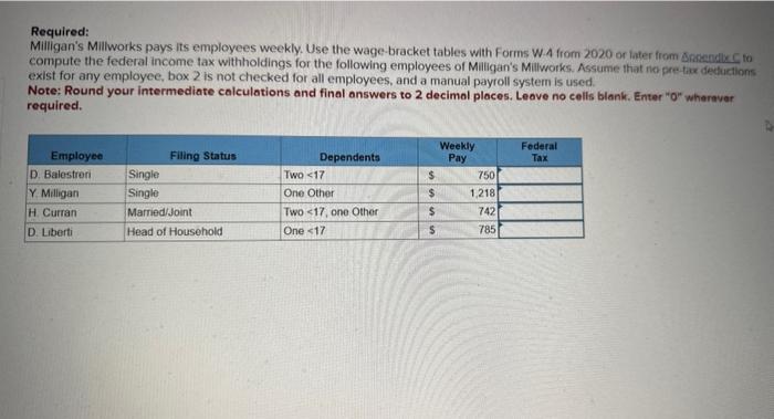  Tax year 2020 or later from appendix c Required: Milligan's Millworks