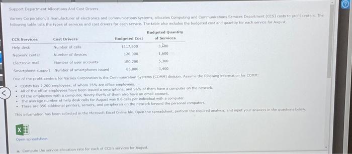 CCS's services for August. b. Compute the allocation of CCS's services to