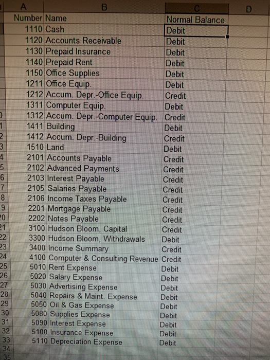  I need help with general formatting. And help with the closing