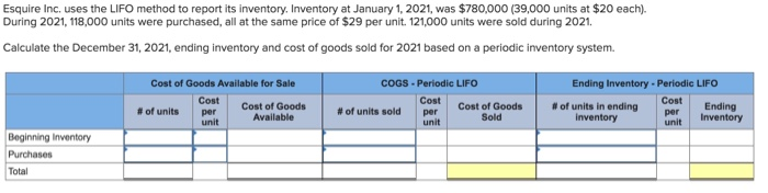  Esquire Inc. uses the LIFO method to report its inventory. Inventory