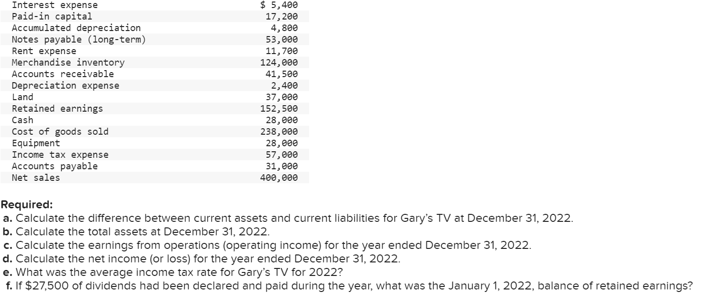  Required: a. Calculate the difference between current assets and current liabilities