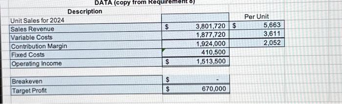  Please help! with calculations \begin{tabular}{|c|c|c|c|} \hline \multicolumn{3}{|c|}{ Description } & \multirow{2}{*}{