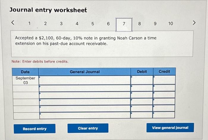 Accepted a $7,440,90-day, 10% note in granting a time extension on the