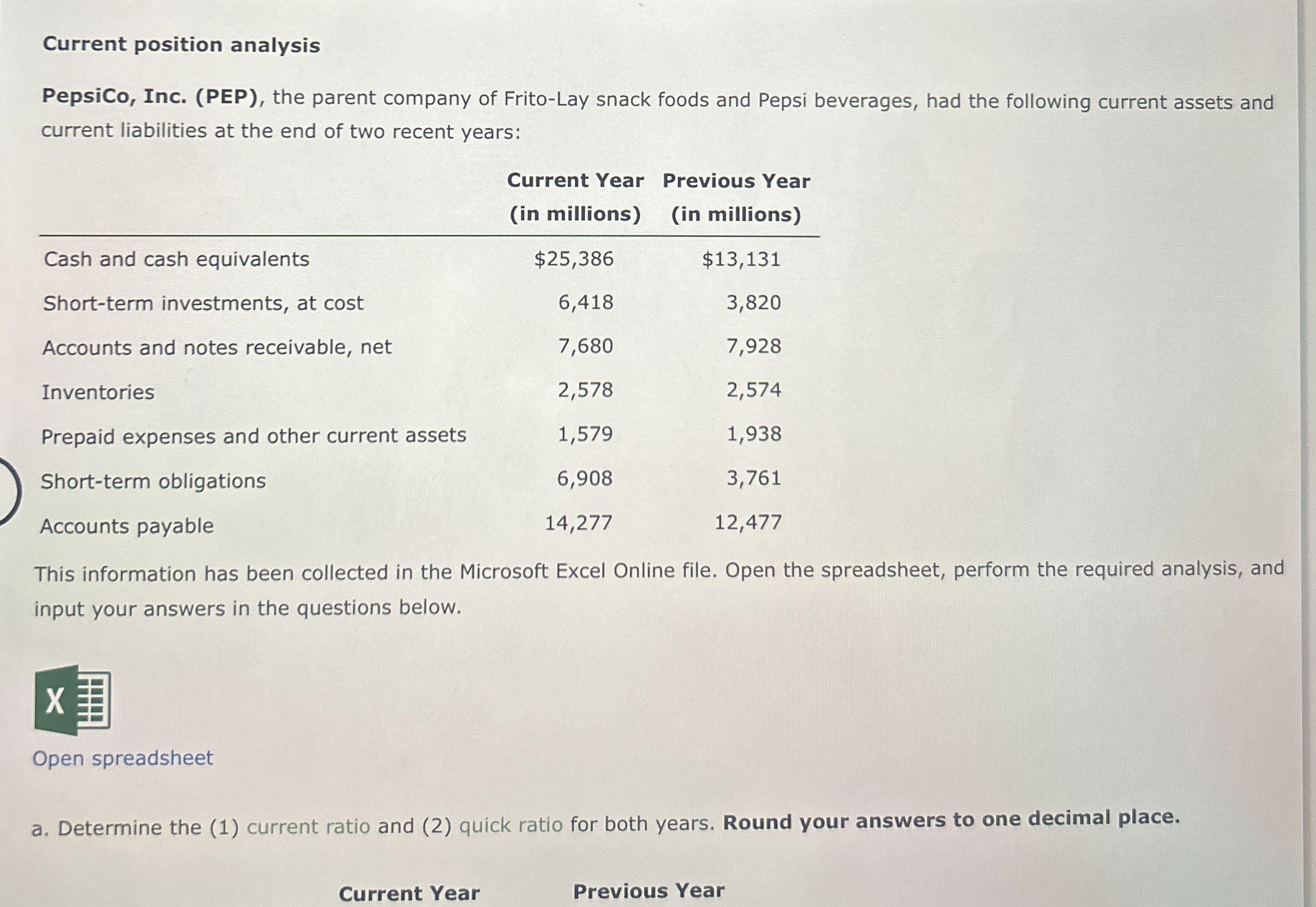  Current position analysis PepsiCo, Inc. (PEP), the parent company of Frito-Lay