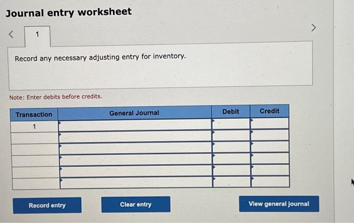 USA that sells golf-related inventory typically will have inventory items such as