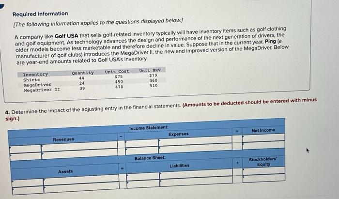 golf clothing and golf equipment. As technology advances the design and performance