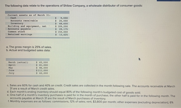  pls help! a five part accouting homework question The following data