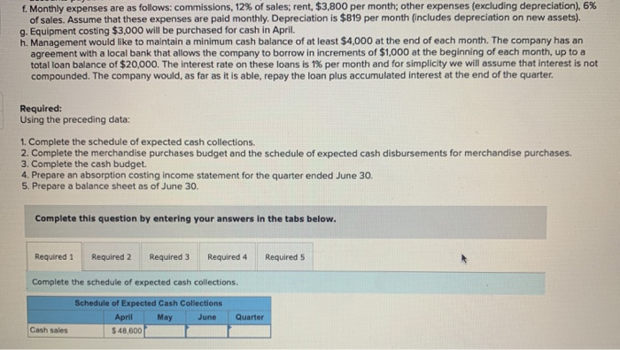 relate to the operations of Shilow Company, a wholesale distributor of consumer