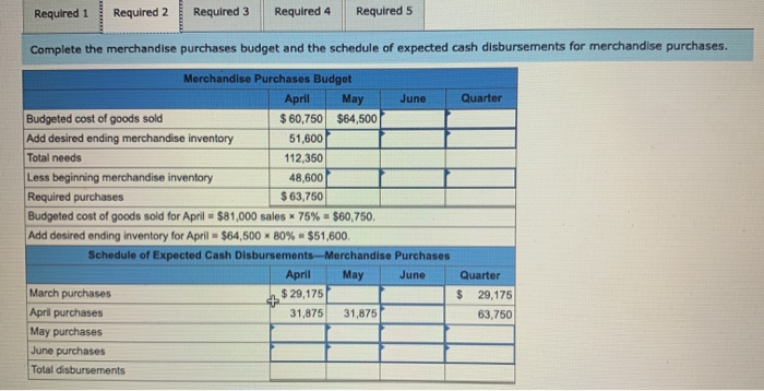 and equipment, net Accounts payable Common stock Retained earnings $ 9,000 $