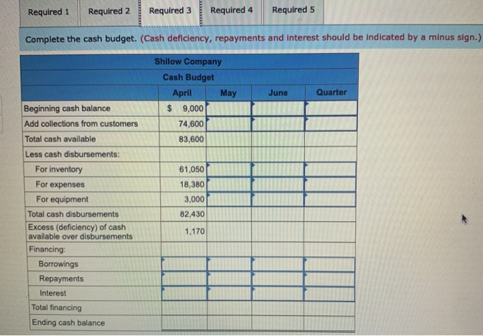 26,000 $ 48,600 $ 109,200 $ 29,175 $ 150,000 $ 13,625 a.