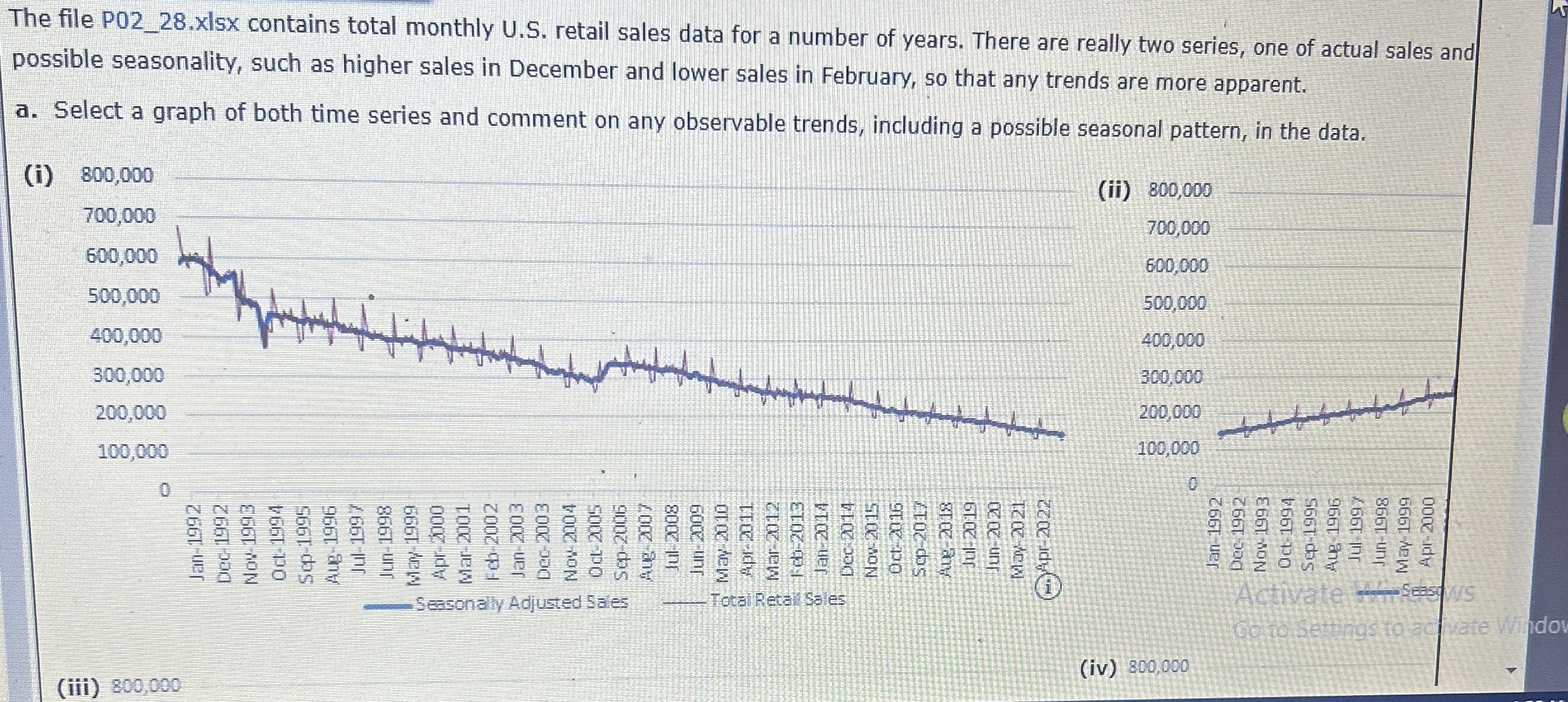  The file P02_28.xlsx contains total monthly U.S. retail sales data for