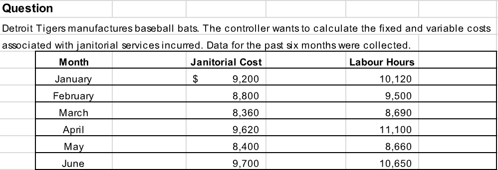 Please answer and show all steps for me will give thumbs up