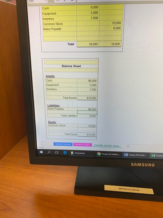 the ending balances in these accounts as of January 31, 2019. Notice