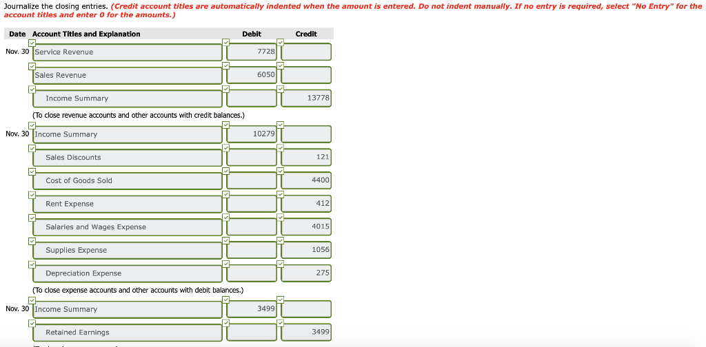 Journalize the closing entries. (Credit account titles are automatically indented when the