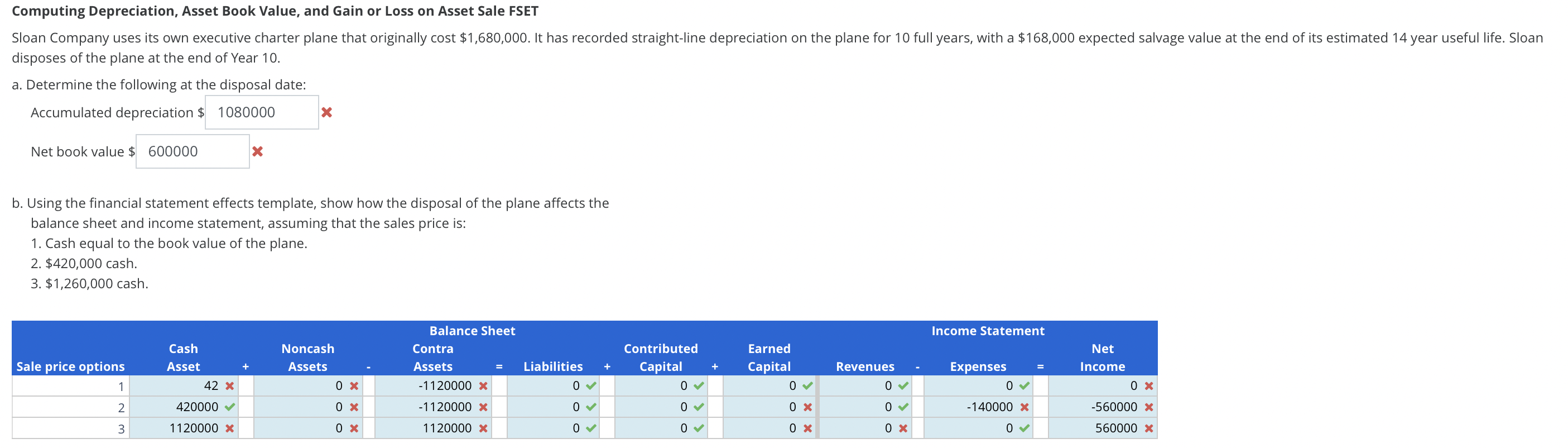  Computing Depreciation, Asset Book Value, and Gain or Loss on Asset