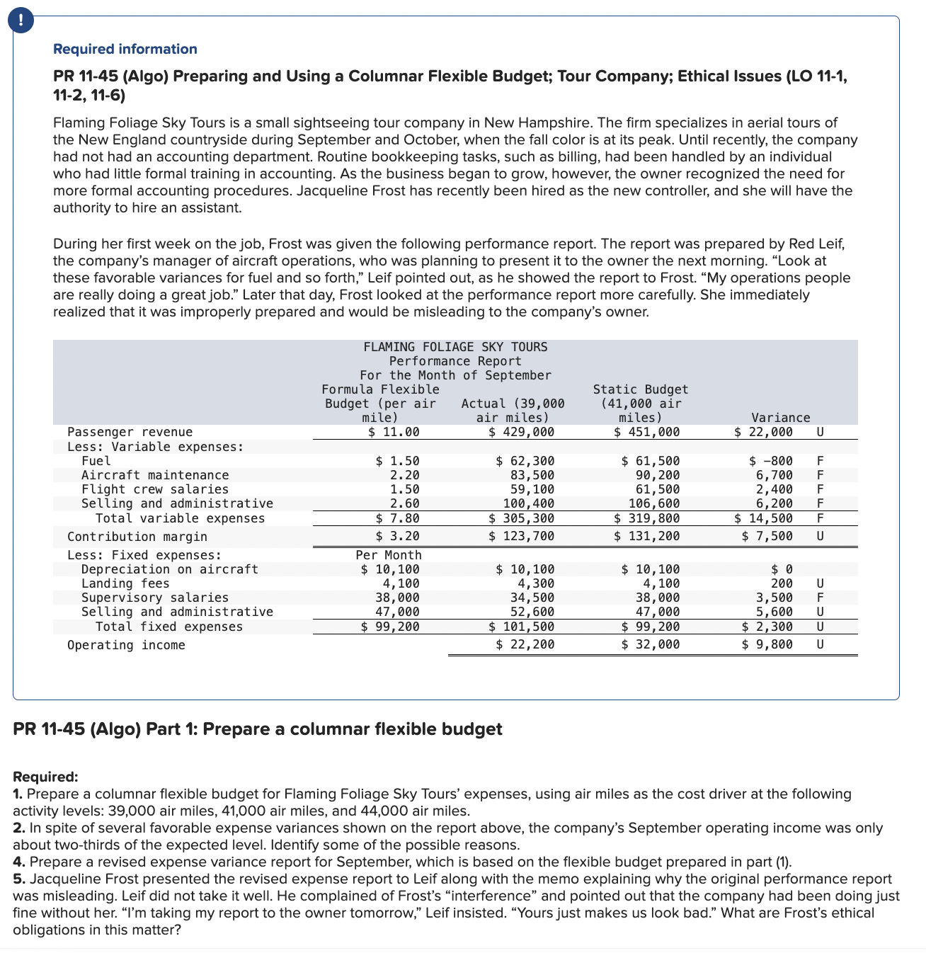  Required information PR 11-45 (Algo) Preparing and Using a Columnar Flexible
