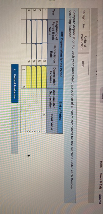 a four-year life and an estimated $16,000 salvage value is installed in