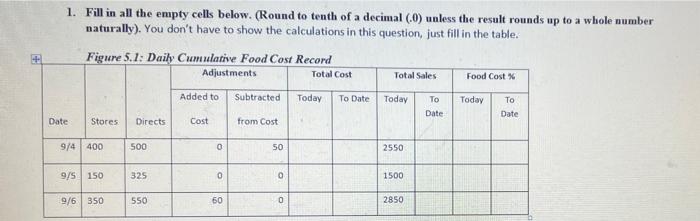 please answer question 1& 2properly no calculations needed in question 1 &2