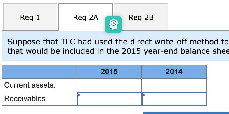 the balance sheet included the following information ($ in millions): 2015 2014