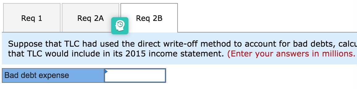 Current assets: Receivables, less allowances of $306 in 2015 and $342 in