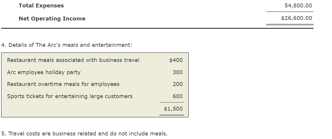 need to complete some of the forms in the other parts in