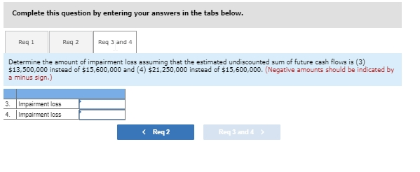 significant decline in demand for the product manufactured at the Arizona site,