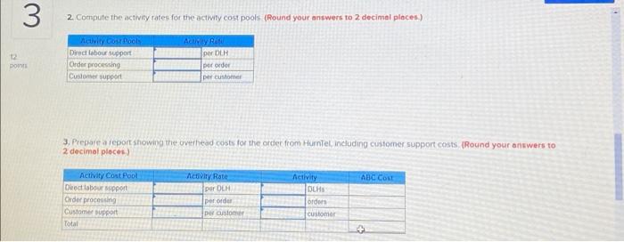 overthead costs for the order from Humtel, including customer support costs (Round