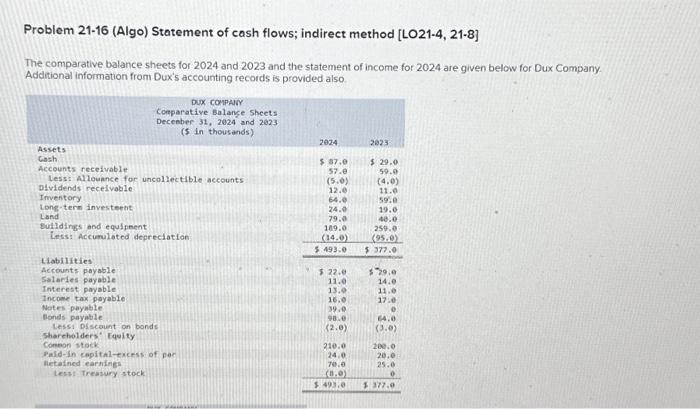 HELLP COMPLETE!! Problem 21-16 (Algo) Statement of cash flows; indirect method [LO21-4,