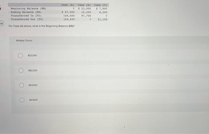  Can I get help with A,B,C post For Case (A) above,